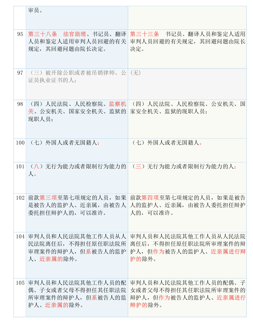 澳门一码一肖100准吗,绝对经典解释落实_潮流版2.773