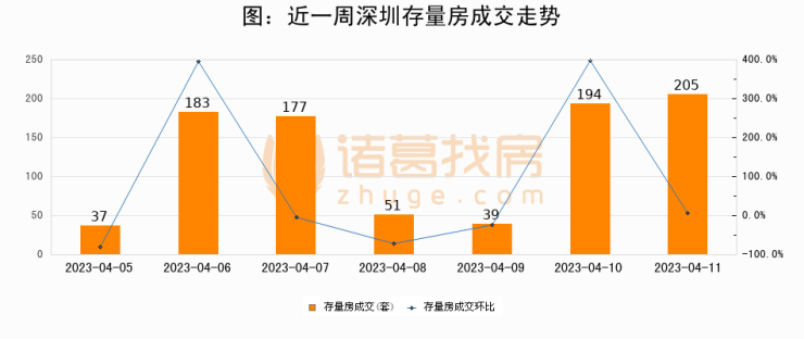 2024年12月10日 第58页