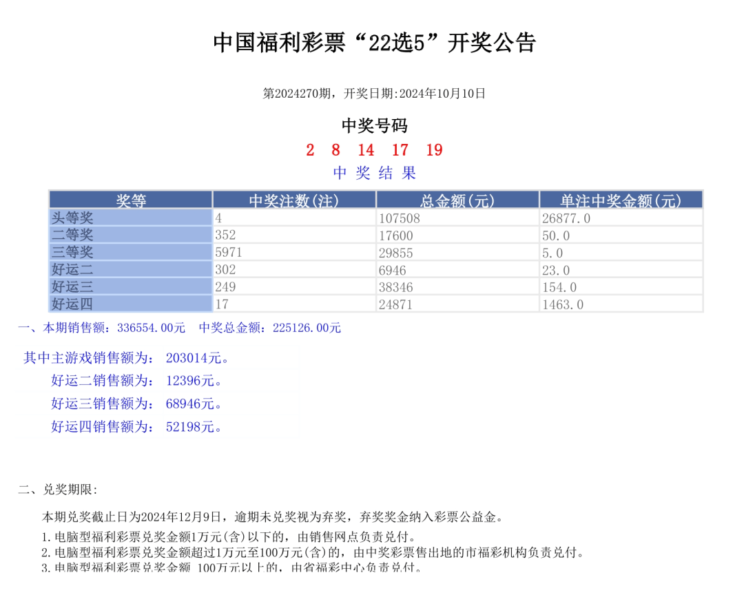 奥门六开奖号码2024年开奖结果查询表,深度数据应用策略_专属版86.492