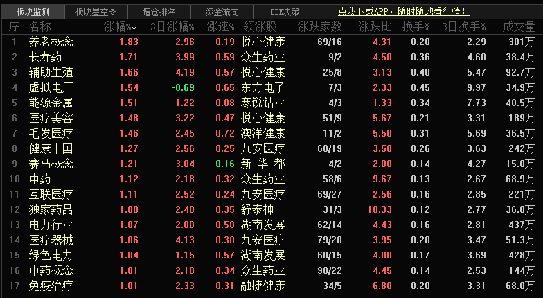 2024澳彩免费公开资料查询,实时数据解释定义_超值版74.517