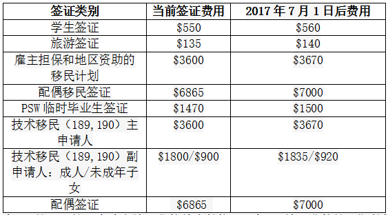 新澳历史开奖最新结果查询今天,创新落实方案剖析_精简版105.220