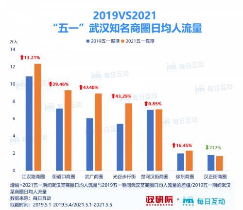 新澳天天开奖资料,经济执行方案分析_M版32.994