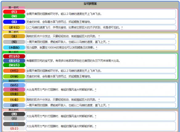 2468澳彩免费资料,数据资料解释落实_精简版105.220