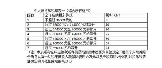 新澳门内部码10码网站,最新正品解答落实_PalmOS47.792