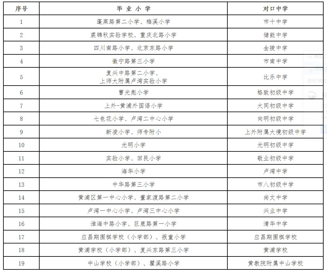 静安区初中领导最新阵容，教育理念与实践探究