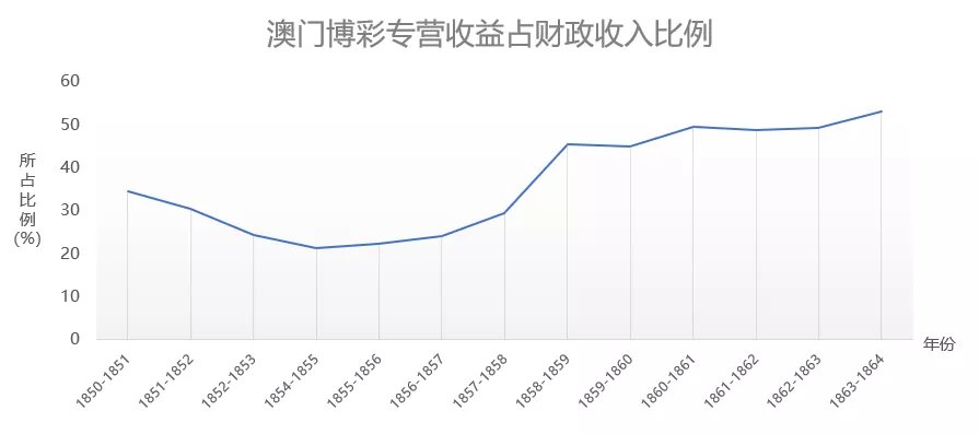 2024年12月10日 第42页