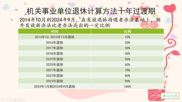 一码一肖一特一中2024,稳定设计解析策略_精英版20.346