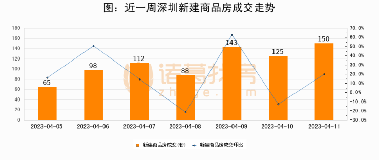 香港期期准资料大全,最新核心解答落实_专业版150.205