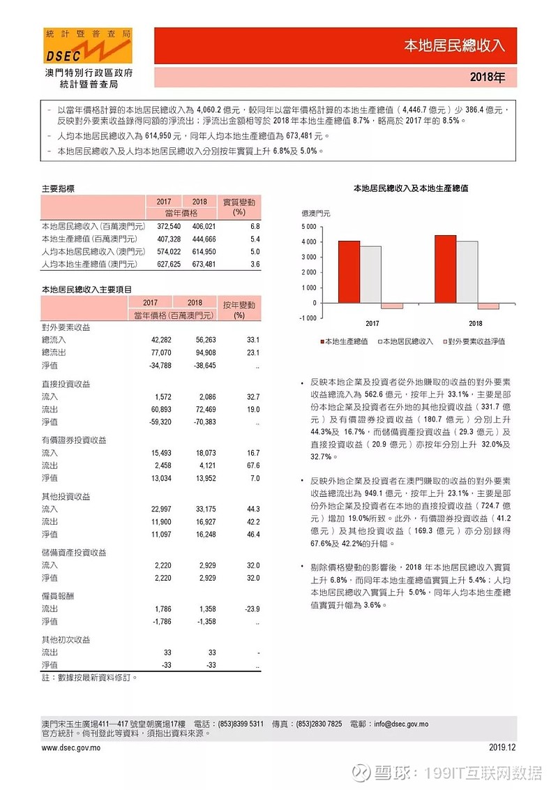 新澳门全年免费资料,深度数据解析应用_免费版58.589