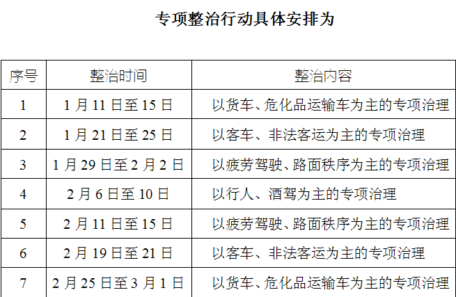 澳门三肖三码生肖资料,标准化程序评估_AR27.125