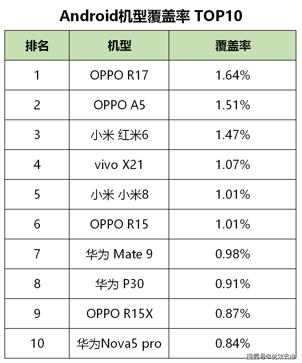 新澳门六合,数据驱动方案实施_旗舰款86.794