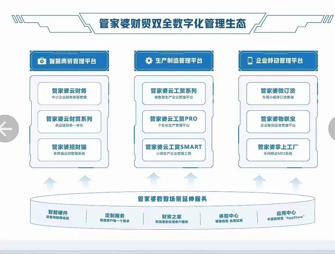 2024年香港管家婆资料图,广泛的解释落实方法分析_轻量版2.282