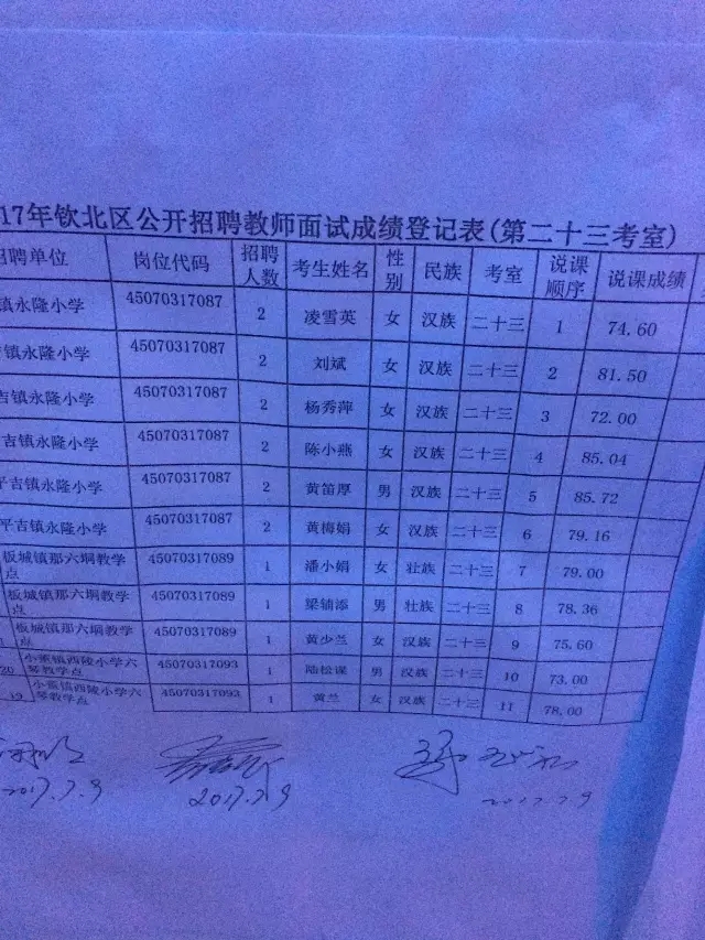 钦北区教育局最新招聘公告概览