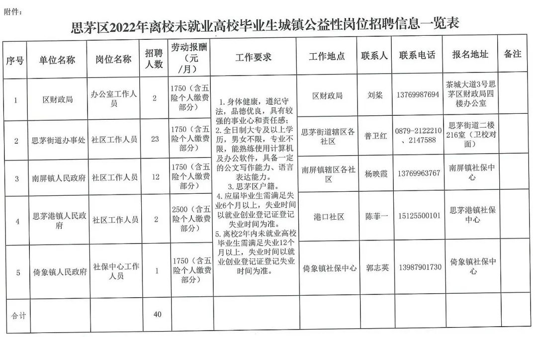 2024年12月11日 第30页