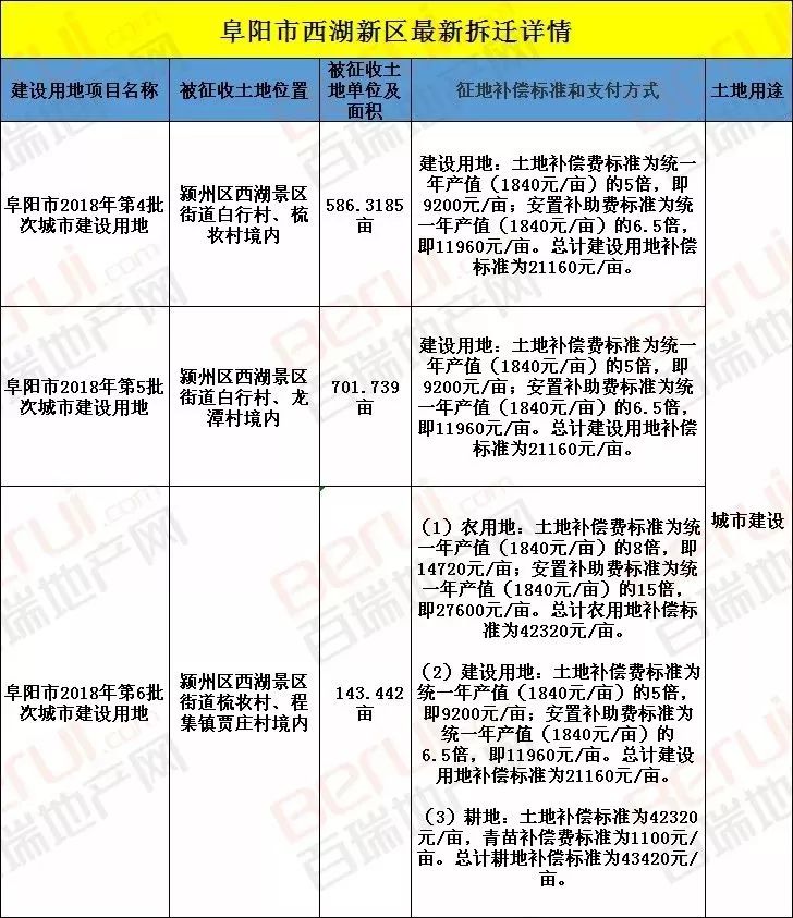 西湖景区街道最新招聘资讯总览