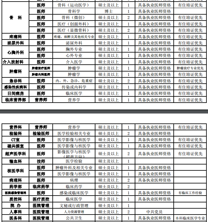 柚子伴我 第3页