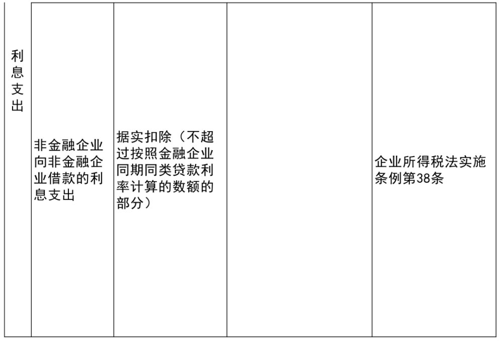 秀英区康复事业单位新项目推动医疗康复事业，助力健康秀英建设