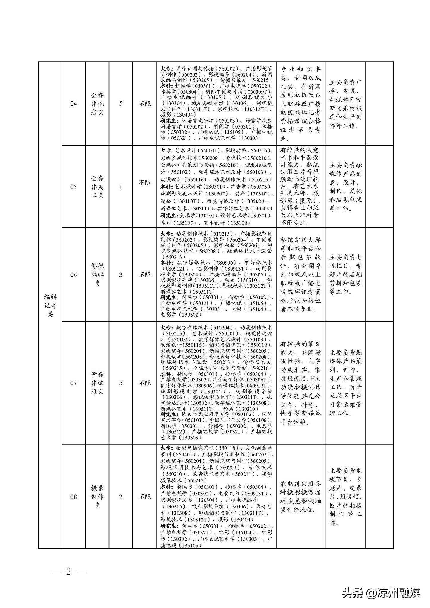 海陵区公路运输管理事业单位发展规划展望