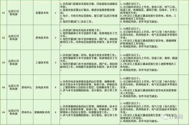 梅江区特殊教育事业单位招聘最新信息及解读