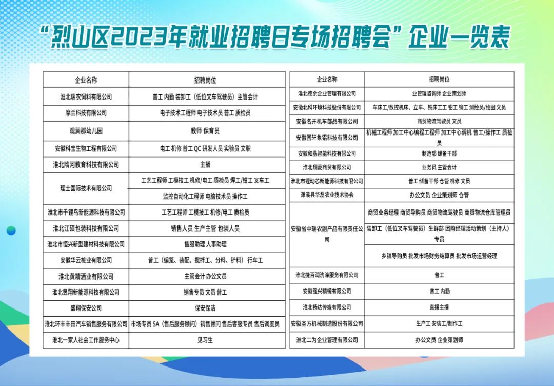 阿尔山市托养福利事业单位招聘启事