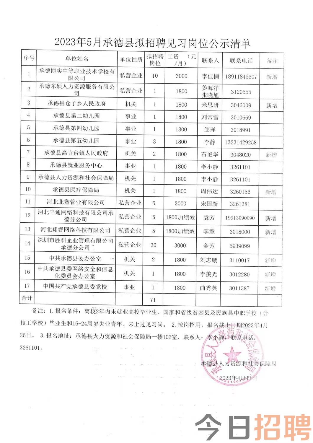 柯城区康复事业单位招聘最新信息概览