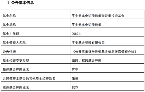 昌元街道最新招聘信息汇总