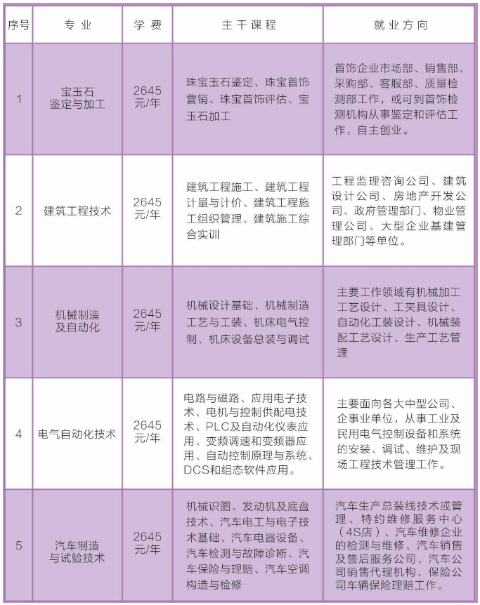 韩城市成人教育事业单位招聘启事概览