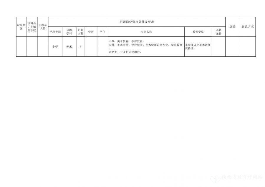 太谷县级托养福利事业单位新项目，开启社会福利事业新篇章