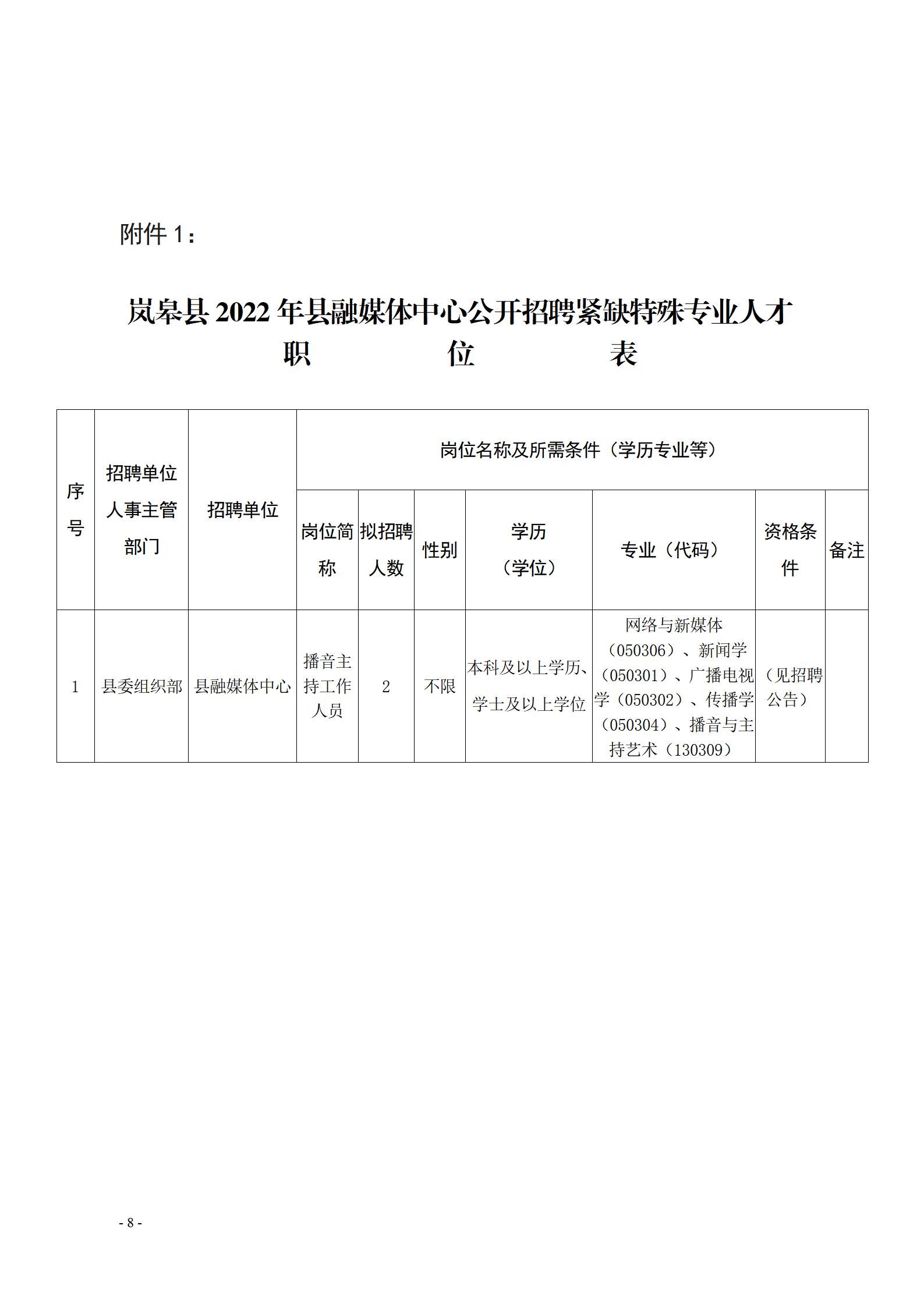 浠水县科学技术和工业信息化局招聘概览，最新职位与机会