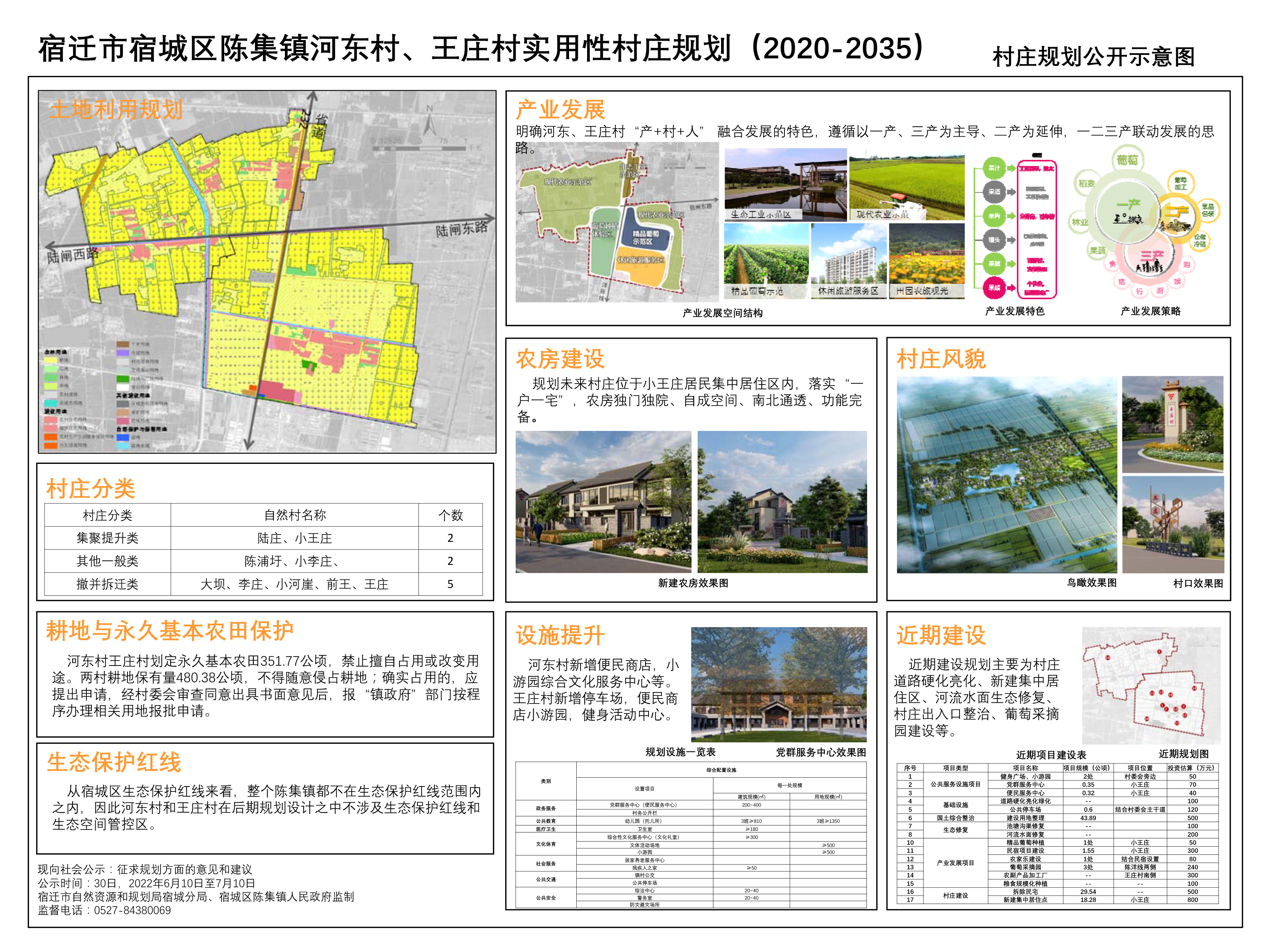 推雄恰村未来发展规划，塑造乡村蓝图的宏伟愿景