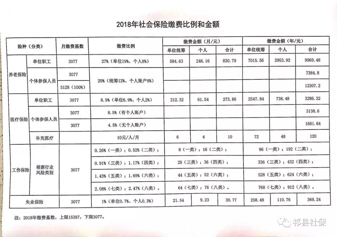 惠水县级托养福利事业单位最新项目研究概况