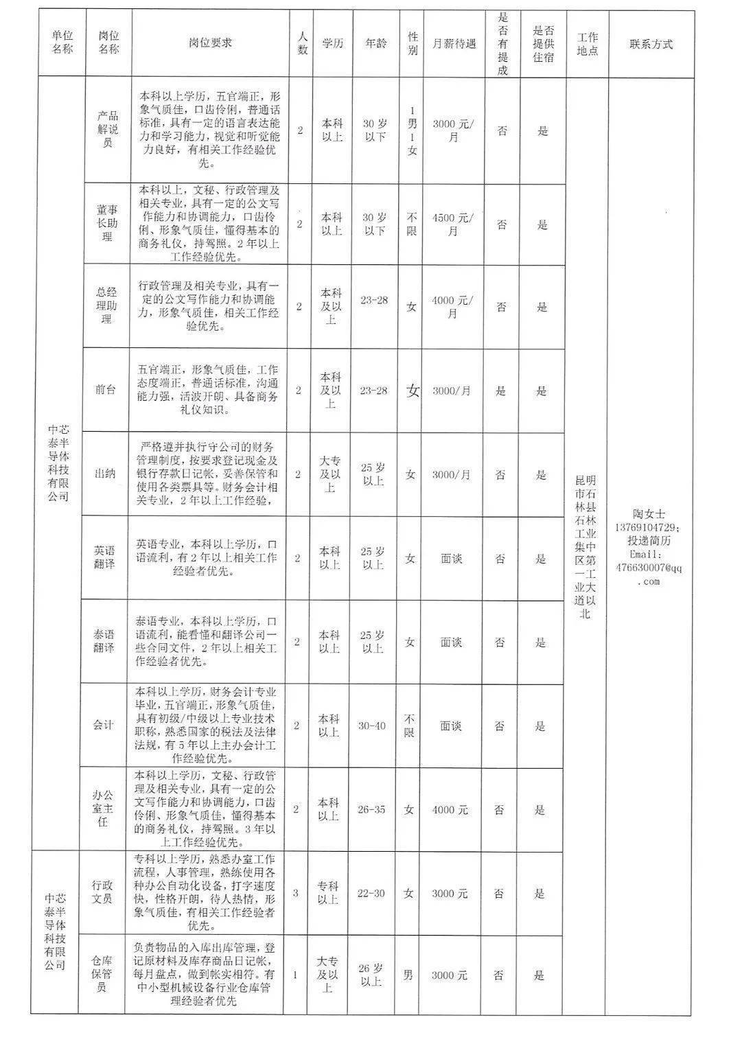 石林彝族自治县医疗保障局招聘信息与动态更新