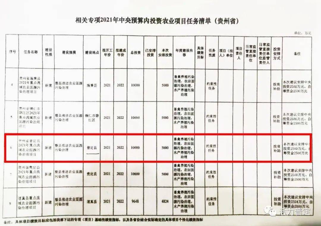 崇礼县殡葬事业单位最新项目概览与动态