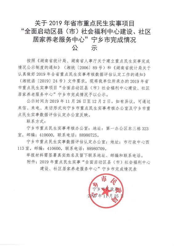 维扬区级托养福利事业单位项目研究最新进展