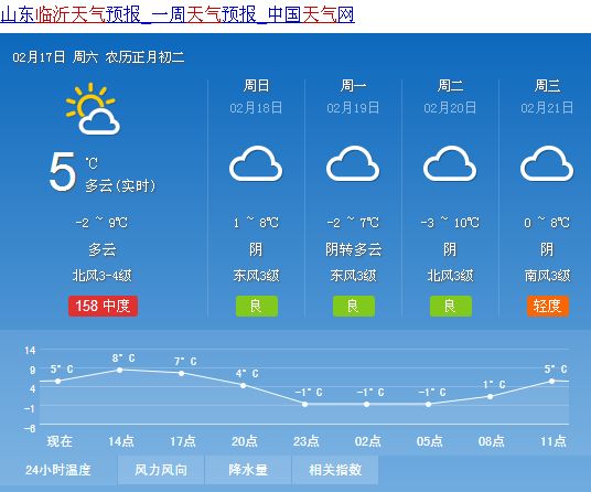 舒家渡社区天气预报更新通知