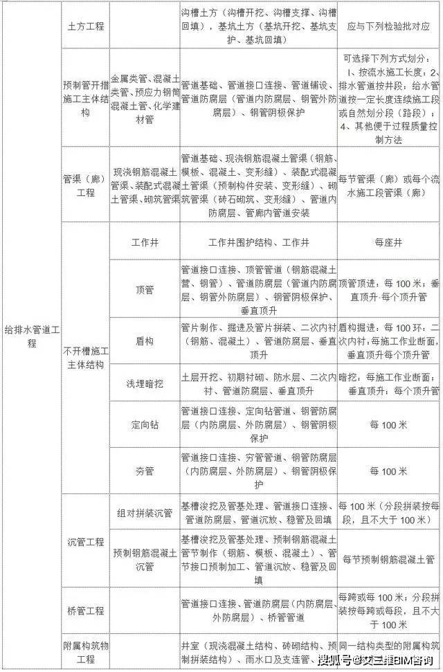 武宁县县级托养福利事业单位最新项目研究报告揭秘