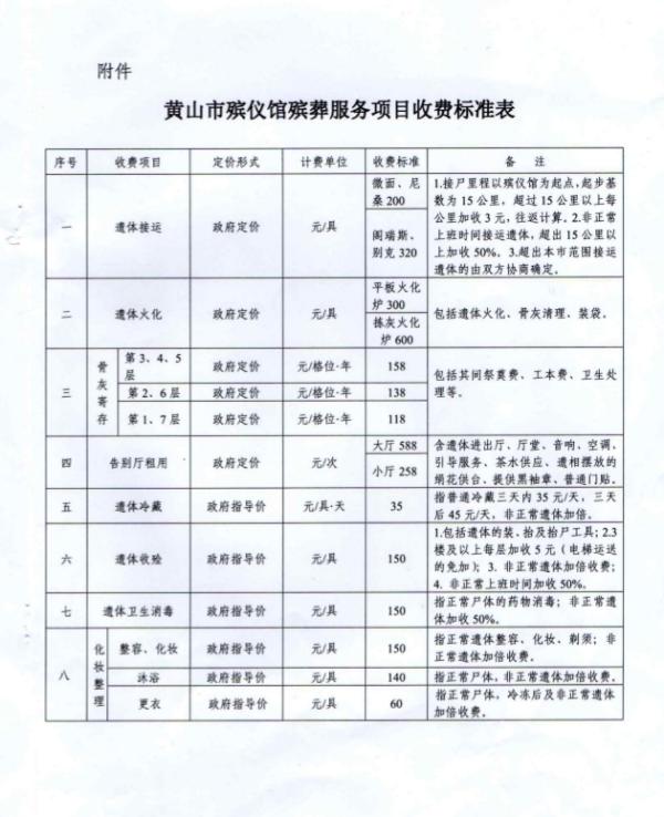 邵阳县殡葬事业单位发展规划展望