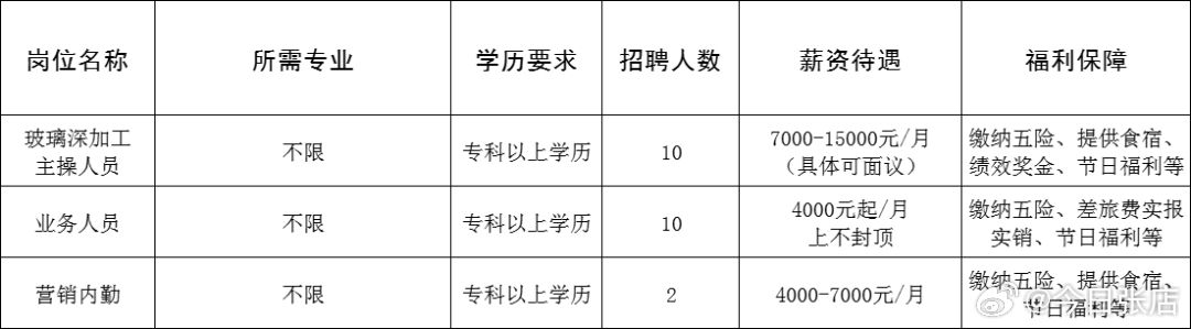 铁山港区成人教育事业单位招聘新动态，职位发布与深远的社会影响