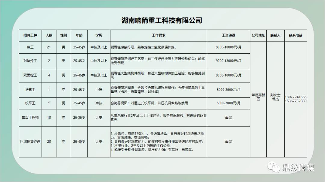 田东县县级公路维护监理事业单位招聘公告发布