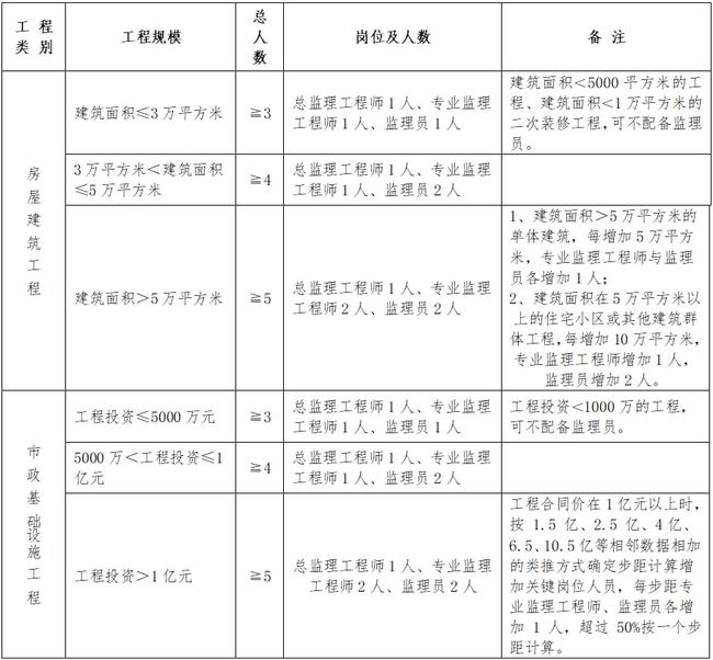 南关区级公路维护监理事业单位领导团队及未来工作展望