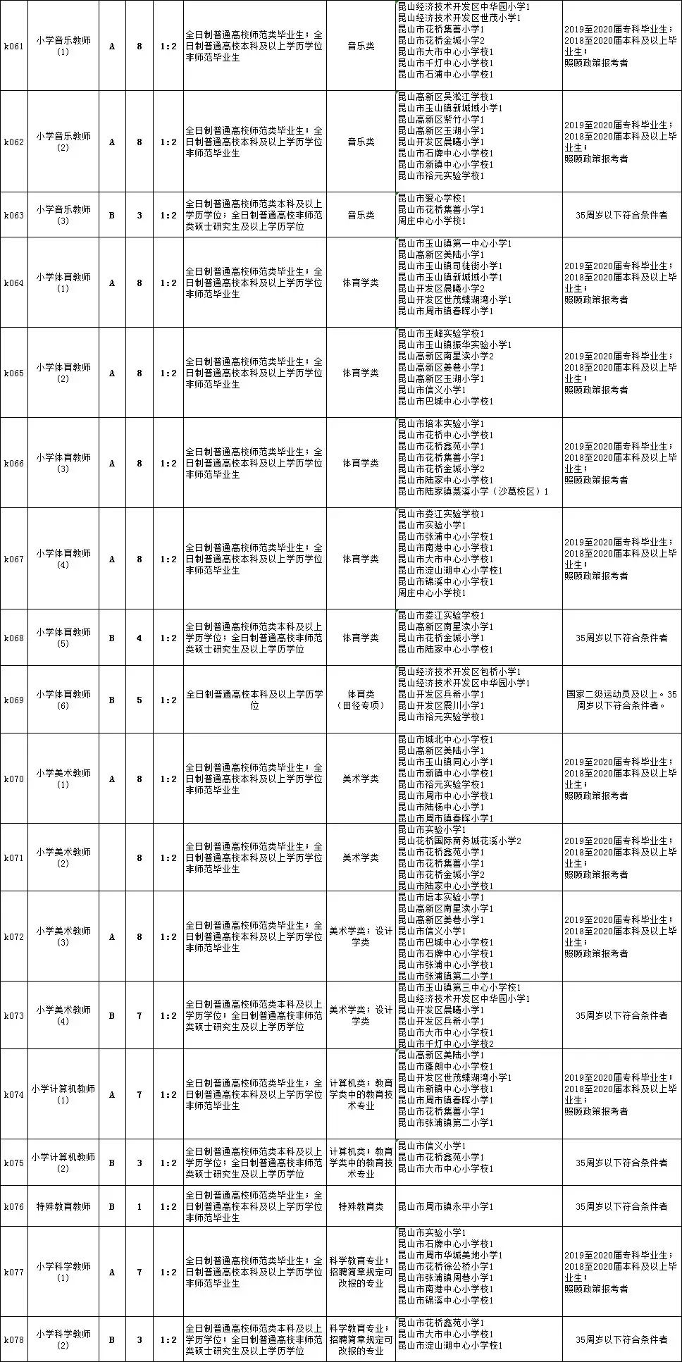 吴堡县初中最新招聘信息全面解析