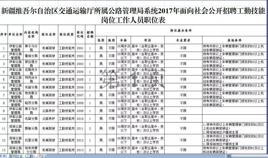 漫雪独思