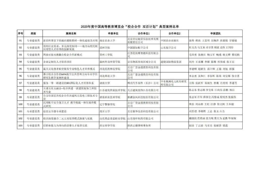 高龚原村委会最新发展规划概览