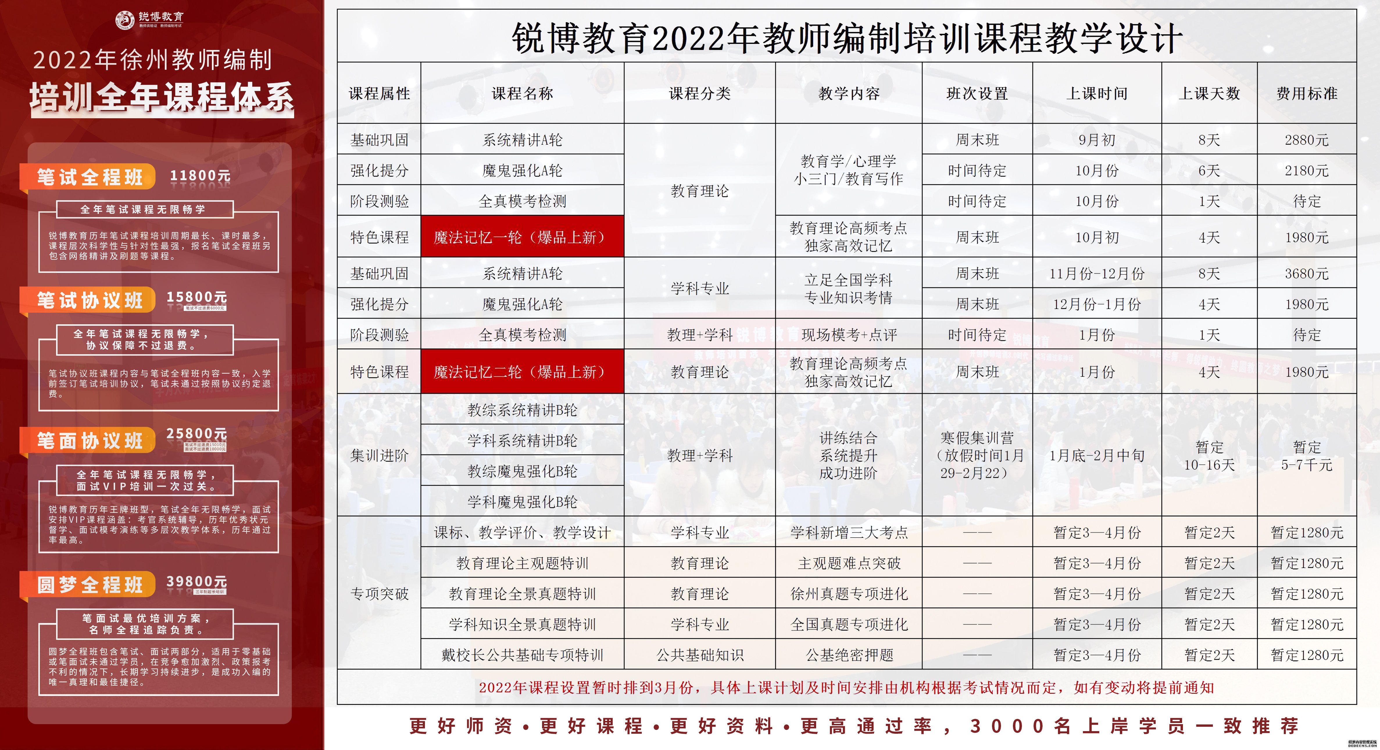 凤阳县特殊教育事业单位发展规划展望