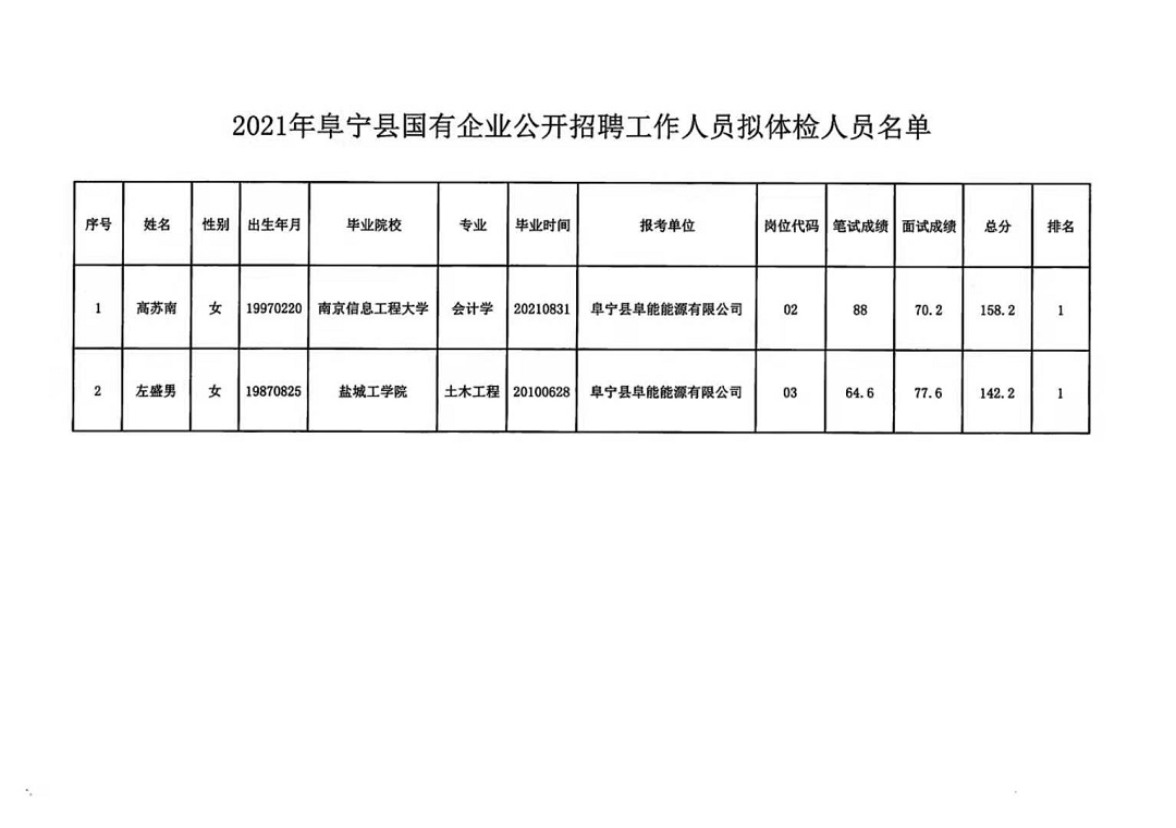 崇雒乡最新招聘信息全面解析