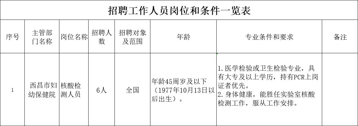 泰兴市防疫检疫站最新招聘信息全面解析