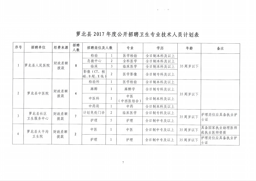 2025年1月20日 第36页