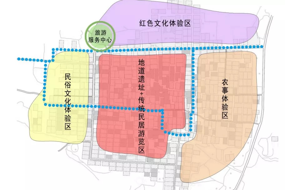 峰峰矿区医疗保障局未来发展规划概览