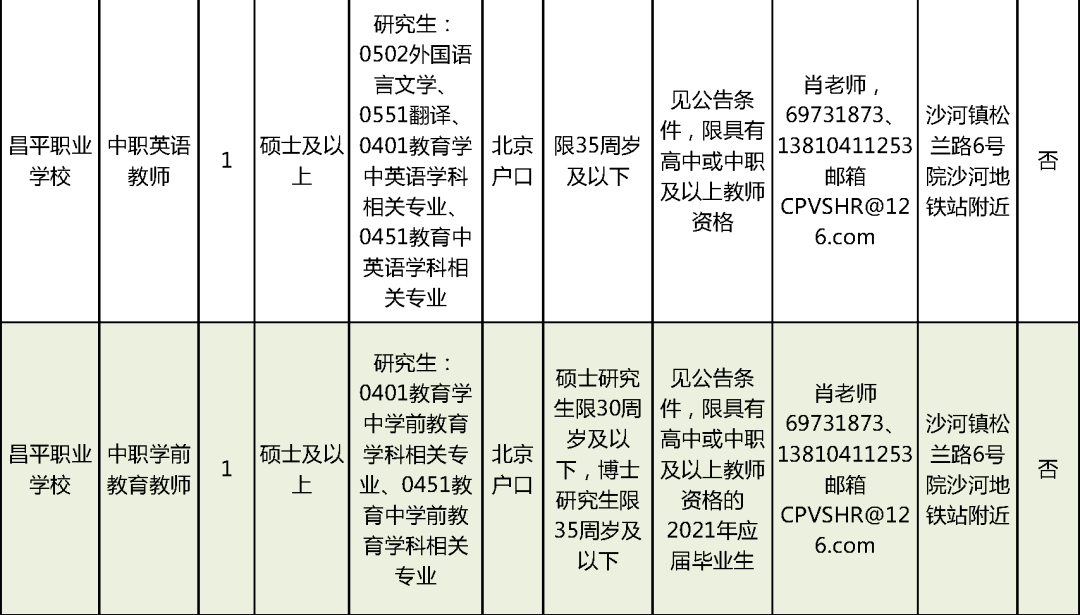 贞丰县托养福利事业单位最新招聘信息全面解析