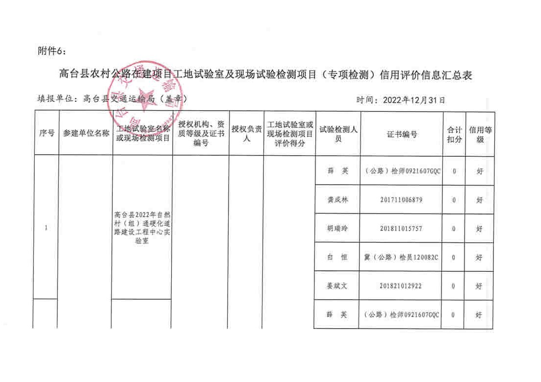 新干县级公路维护监理事业单位发展规划展望